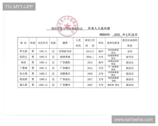 如何快速完成K8体育注册流程确保账号安全及后续使用体验提升
